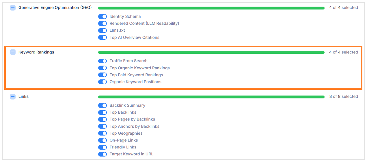 Keyword Rankings Report Template